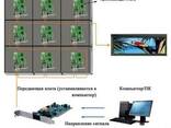 Купить светодиодный уличныйэкран цена низкая из Китая p6 RGB - фото 3
