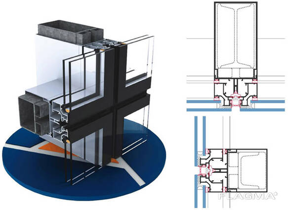 Aluminum profiles for building curtain walls