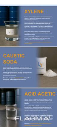 Chemical Products from Iran