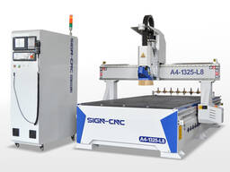 Китай ATC фрезерный станок с чпу cистема управления SYNTEC для деревообработки