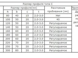 Купить линию для производства C-профиля из Китая