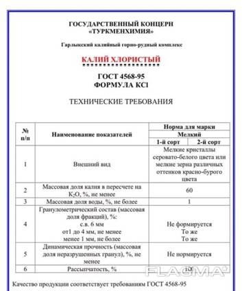 Potassium Chloride / Turkmenistan