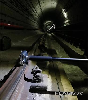 Rail Profile Measurement Gauge Rail Measuring Tools
