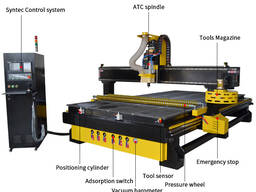 SIGN-2140 ATC фрезерный станок с ЧПУ с прижимным колесом