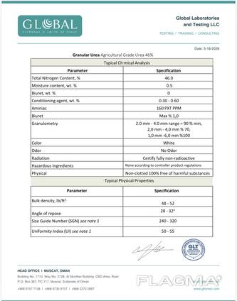 UREA 46