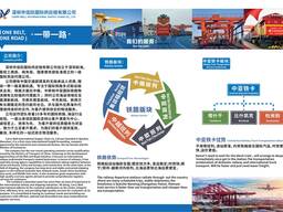 中国至欧盟/独联体国家直达列车服务